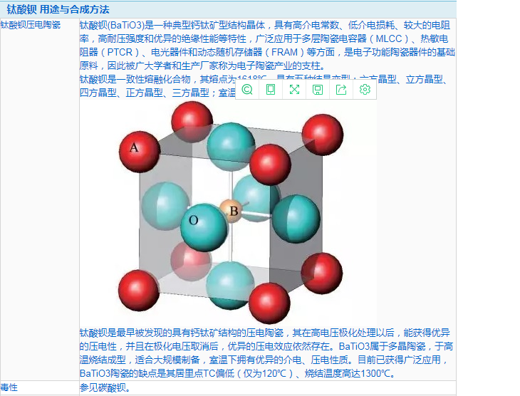 鈦酸鋇